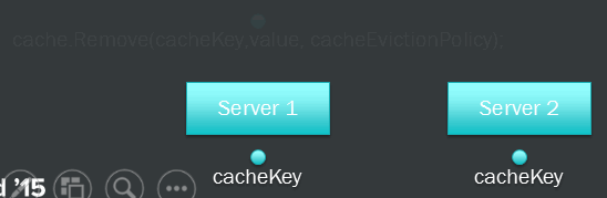 synchronized cache