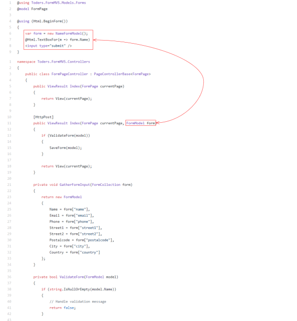 2 do formmodel controller.png