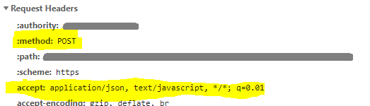 contentdeliveryapi post request